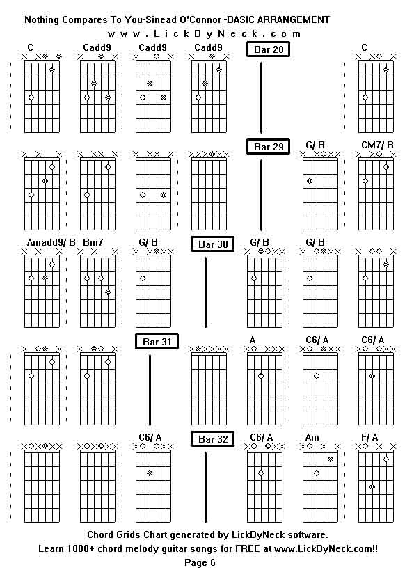 Chord Grids Chart of chord melody fingerstyle guitar song-Nothing Compares To You-Sinead O'Connor -BASIC ARRANGEMENT,generated by LickByNeck software.